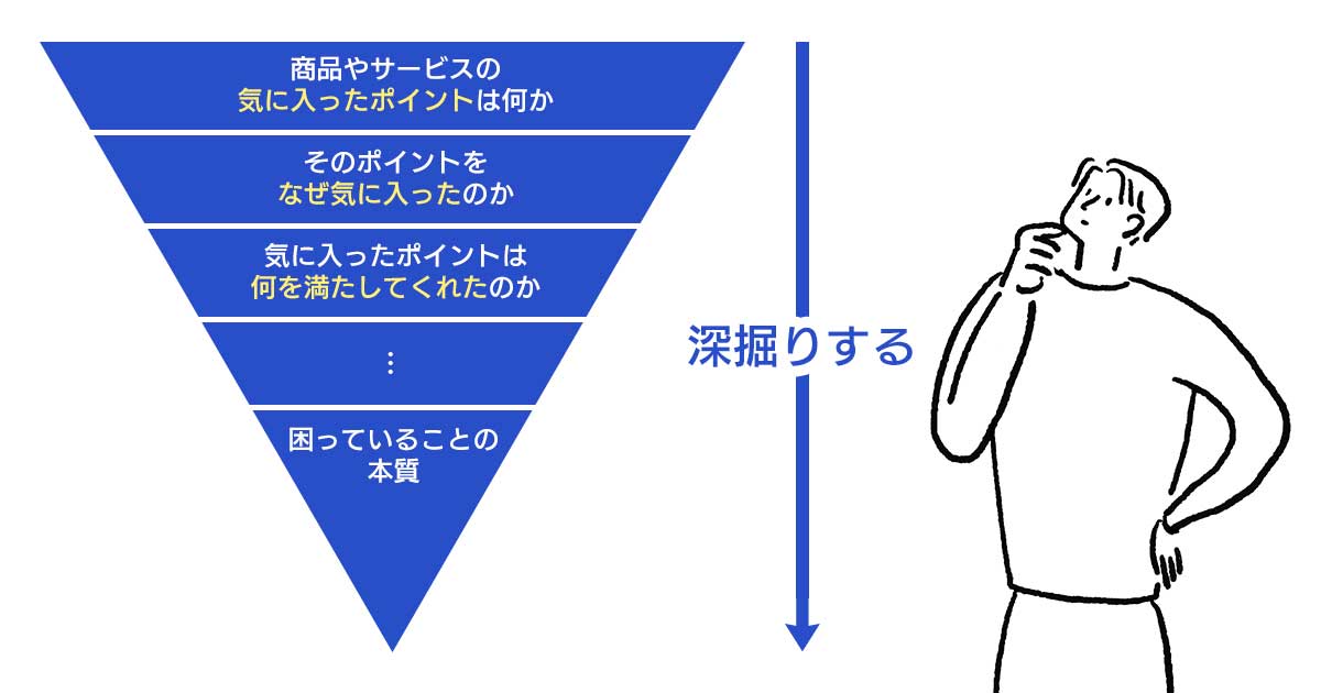 当たり障りのない内容/一人に確実に喜ばれる内容